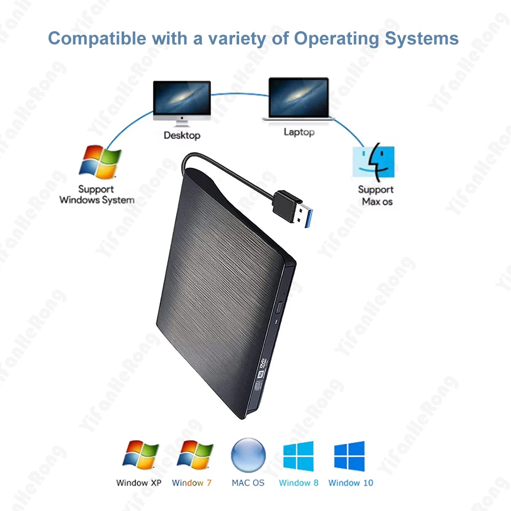 9.5mm/12.7mm USB 3.0 + Type-C  - Portable Ssd Enclosure avis et prix