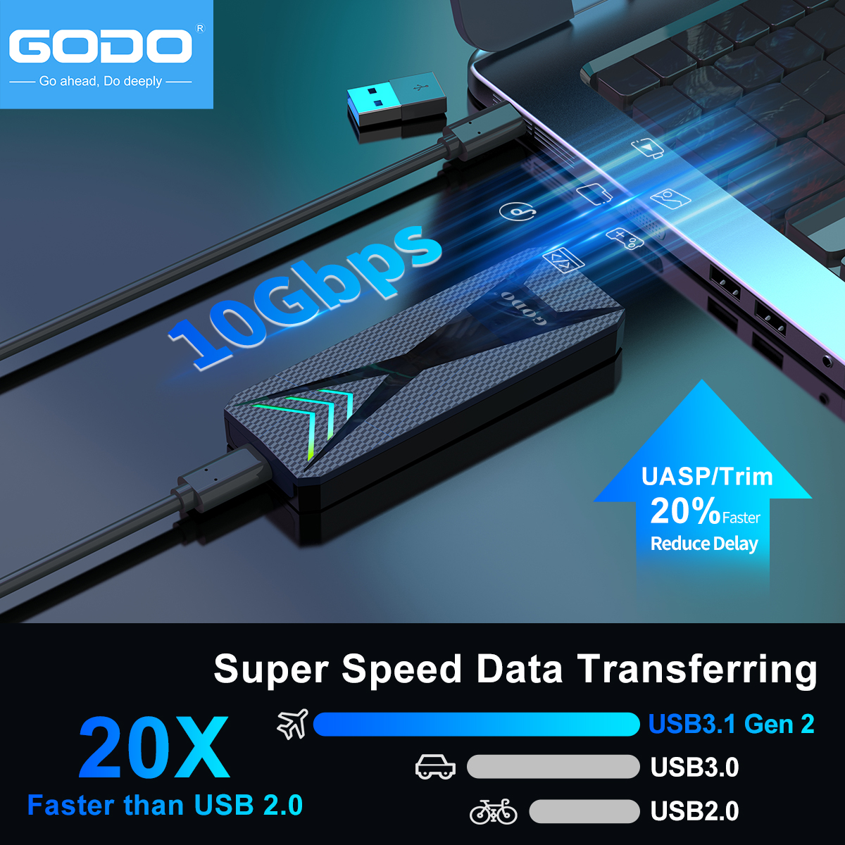 GODO Portable RGB M.2 NVMe/SAT - Portable Ssd Enclosure avis et prix