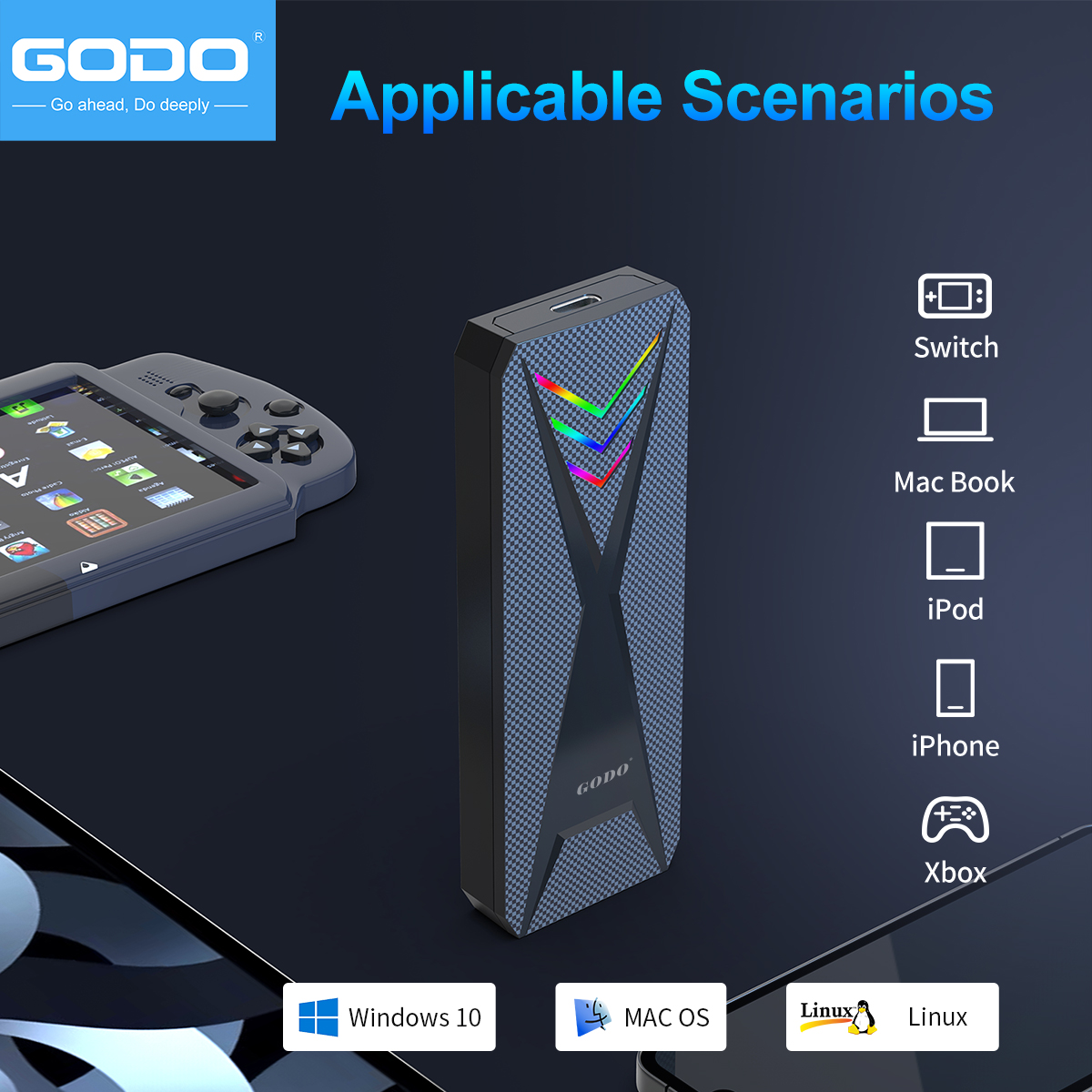 GODO Portable RGB M.2 NVMe/SAT - Portable Ssd Enclosure avis et prix
