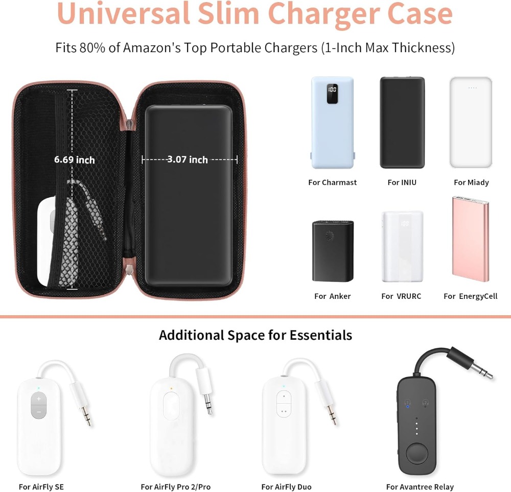 Travel Essential Electronics O - Travel Cable Organizer avis et prix