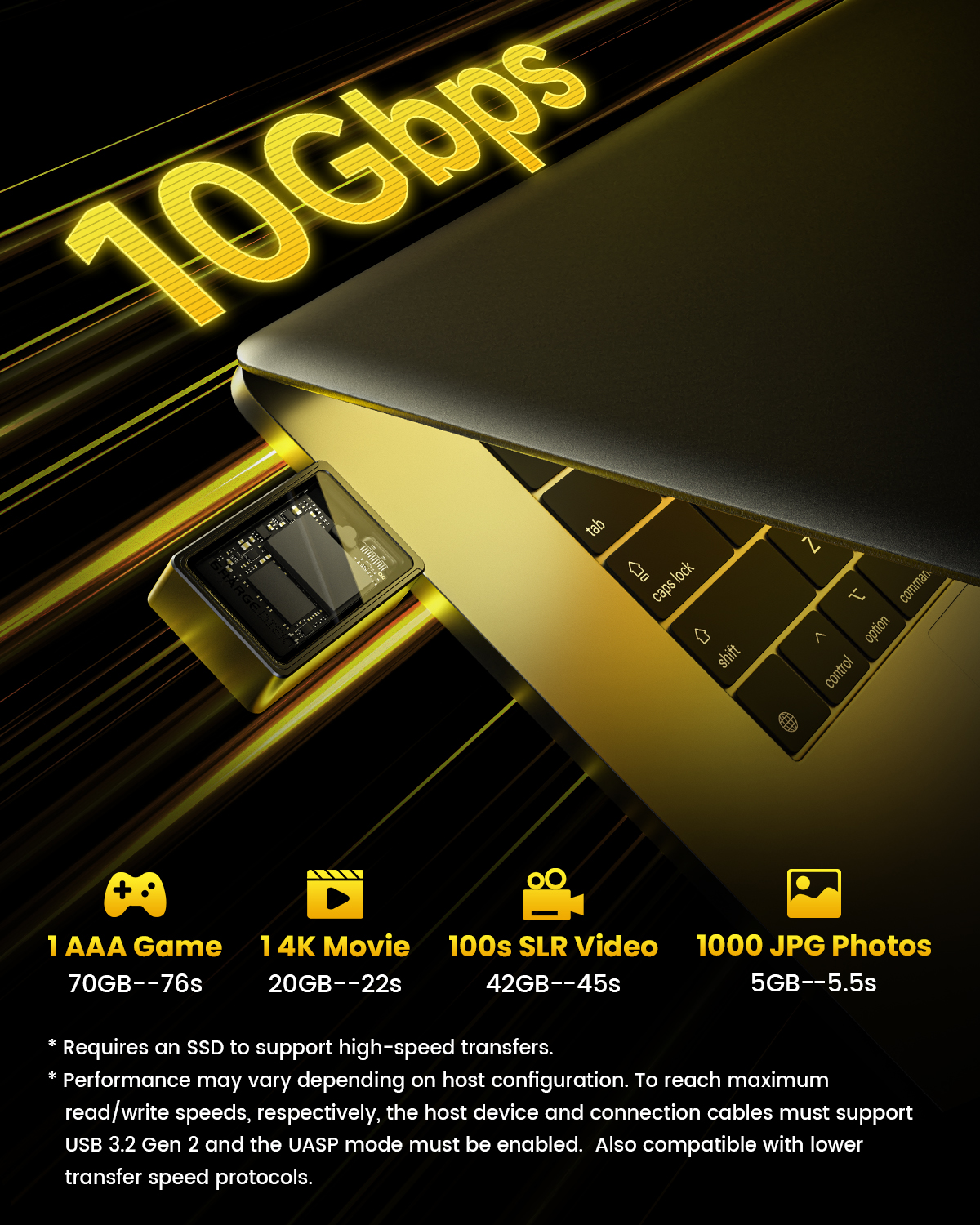 SHARGE-SSD Enclosure for Lapto - Portable Ssd Enclosure avis et prix